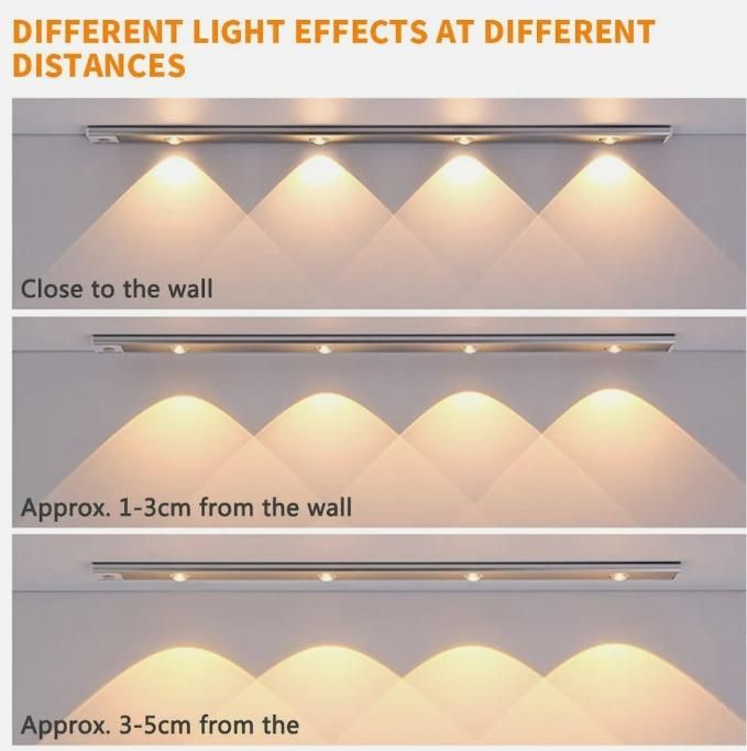 Smart LED PIR Motion Sensor Cabinet Light | USB Rechargeable | Wireless