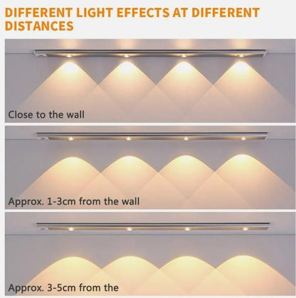 Smart LED PIR Motion Sensor Cabinet Light | USB Rechargeable | Wireless